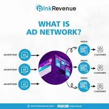 InkRevenue